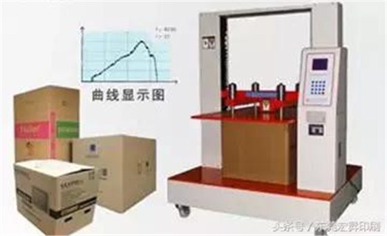 「收藏」影響紙箱抗壓的9個小常識，最好熟記于心